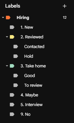 Hiring a developer as a small indie studio in 2025